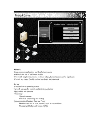 Network
Share common applications and data between users
More efficient use of resources, utilities
Wired with simple, inexpensive switches is best, but cable costs can be significant
Wireless is a cheap, flexible option, but slower and more risk

Server
Windows Server operating system
Network services for control, authentication, sharing
Applications and services
File storage
        Shared/common
        Personal for security and backup
Common point of backup, Data and Power
        Data backup, and its twin, recovery, will be covered later.
        Uninterruptible Power Systems (UPS)
 