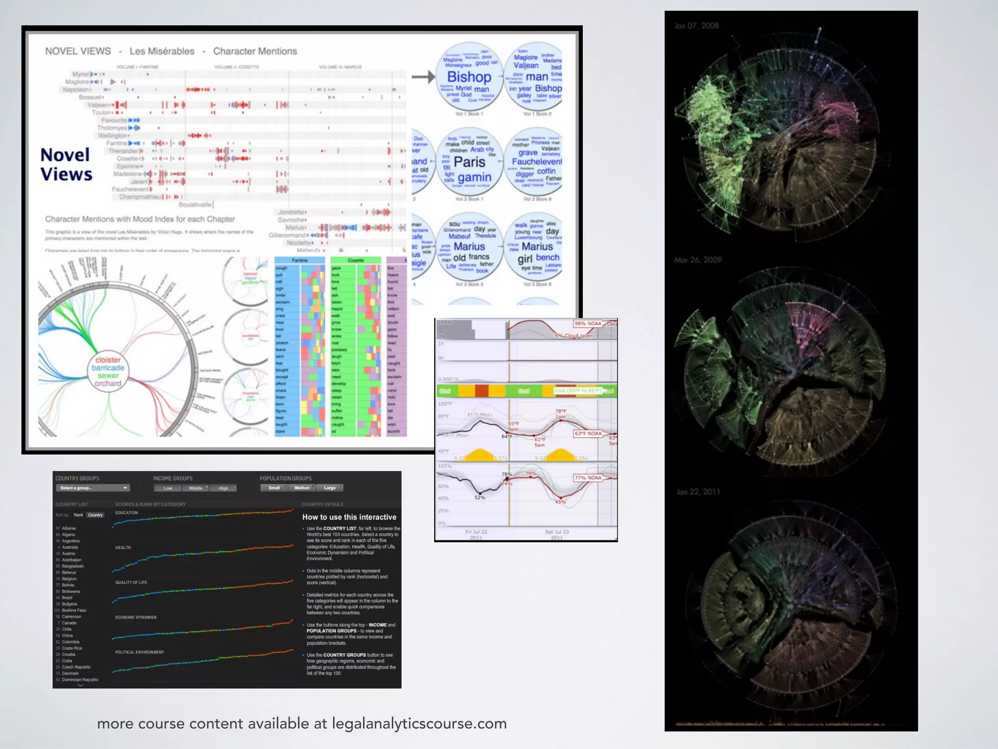 more course content available at legalanalyticscourse.com
 