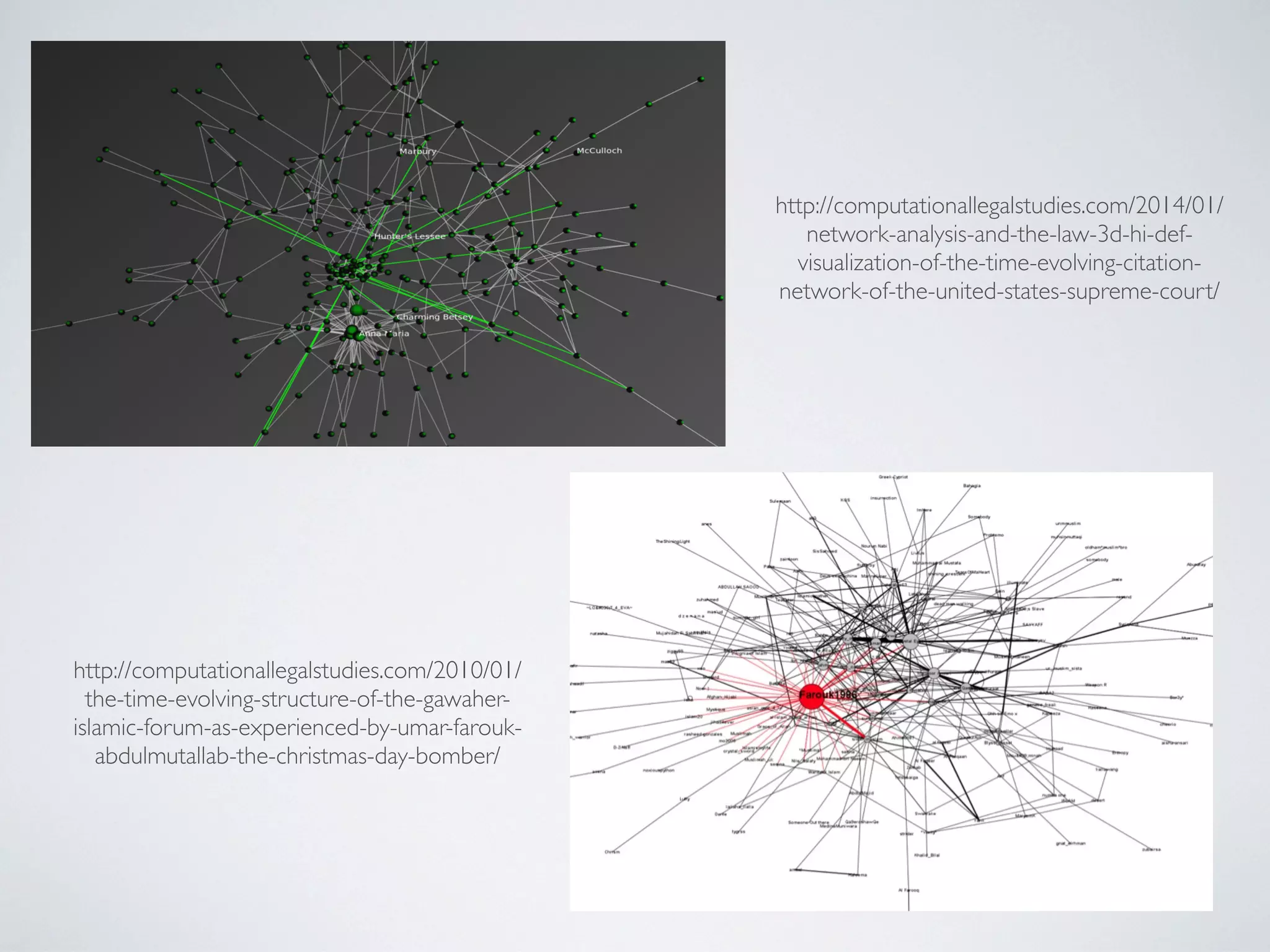 http://computationallegalstudies.com/2014/01/
network-analysis-and-the-law-3d-hi-def-
visualization-of-the-time-evolving-citation-
network-of-the-united-states-supreme-court/
http://computationallegalstudies.com/2010/01/
the-time-evolving-structure-of-the-gawaher-
islamic-forum-as-experienced-by-umar-farouk-
abdulmutallab-the-christmas-day-bomber/
 