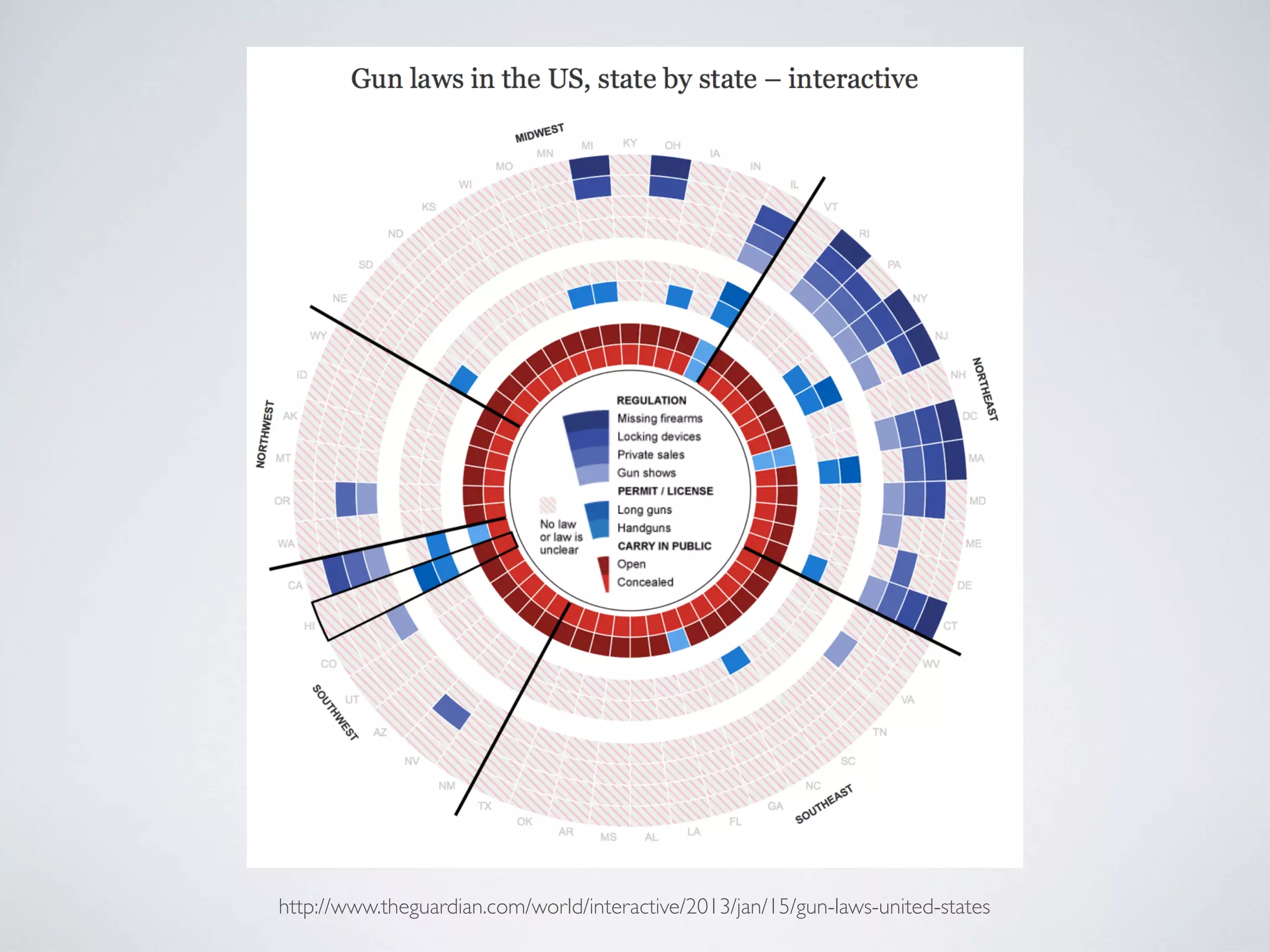 http://www.theguardian.com/world/interactive/2013/jan/15/gun-laws-united-states
 