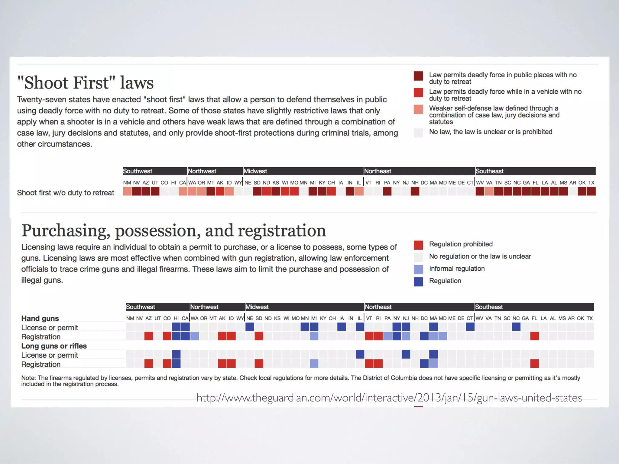 http://www.theguardian.com/world/interactive/2013/jan/15/gun-laws-united-states
 