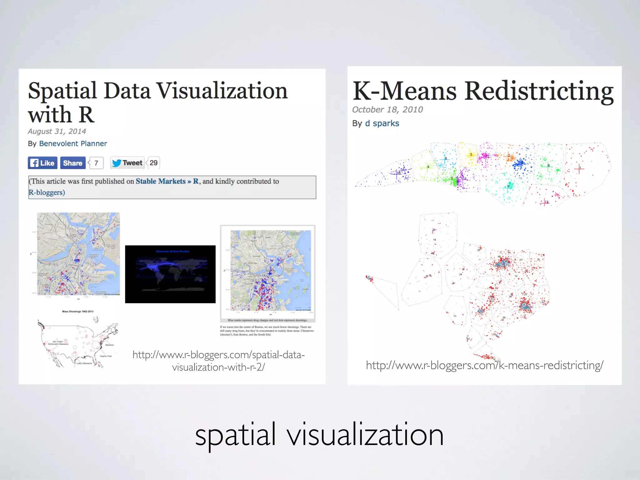 spatial visualization
http://www.r-bloggers.com/spatial-data-
visualization-with-r-2/ http://www.r-bloggers.com/k-means-redistricting/
 