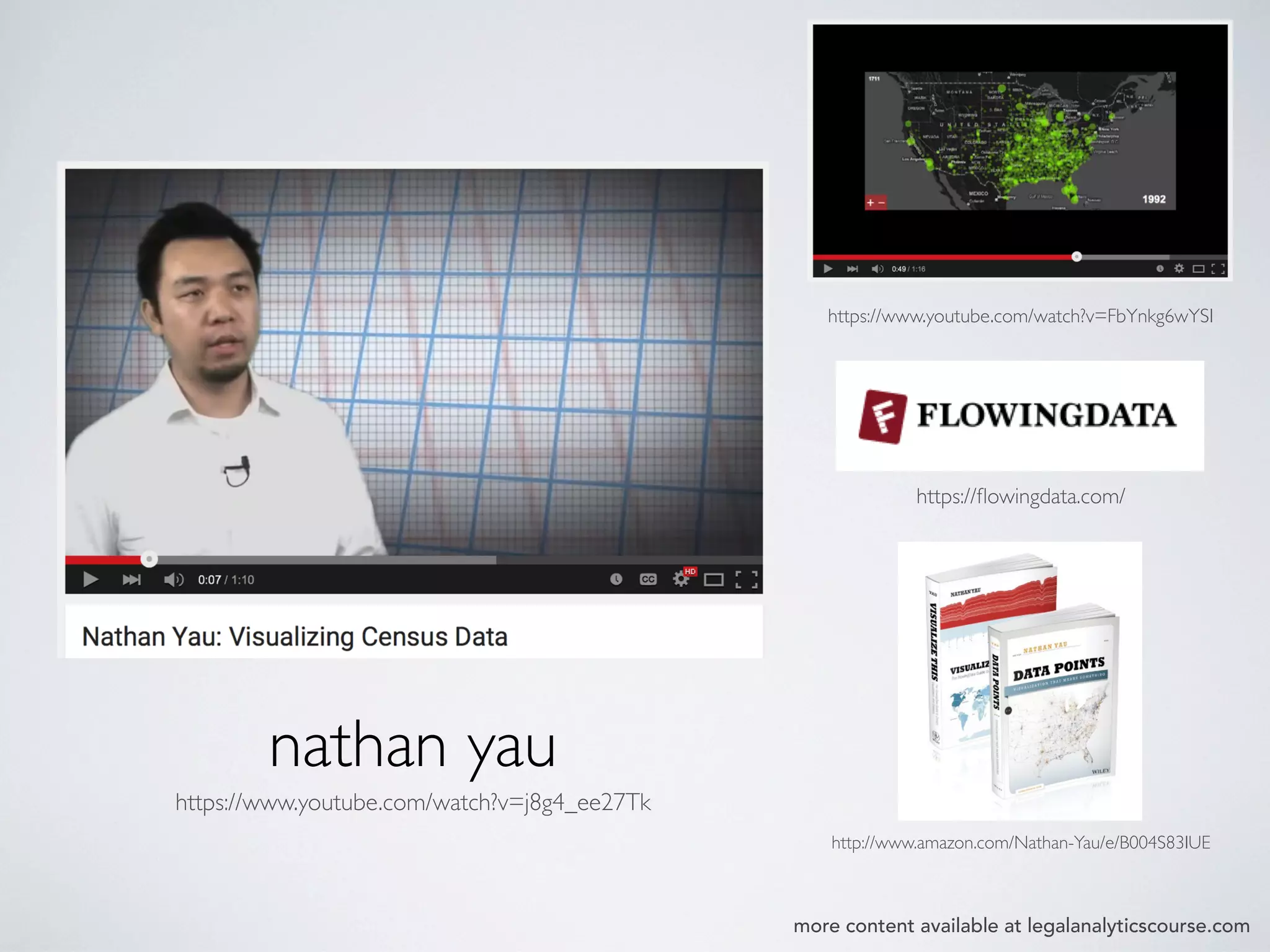 nathan yau
https://www.youtube.com/watch?v=j8g4_ee27Tk
https://www.youtube.com/watch?v=FbYnkg6wYSI
https://ﬂowingdata.com/
http://www.amazon.com/Nathan-Yau/e/B004S83IUE
more content available at legalanalyticscourse.com
 