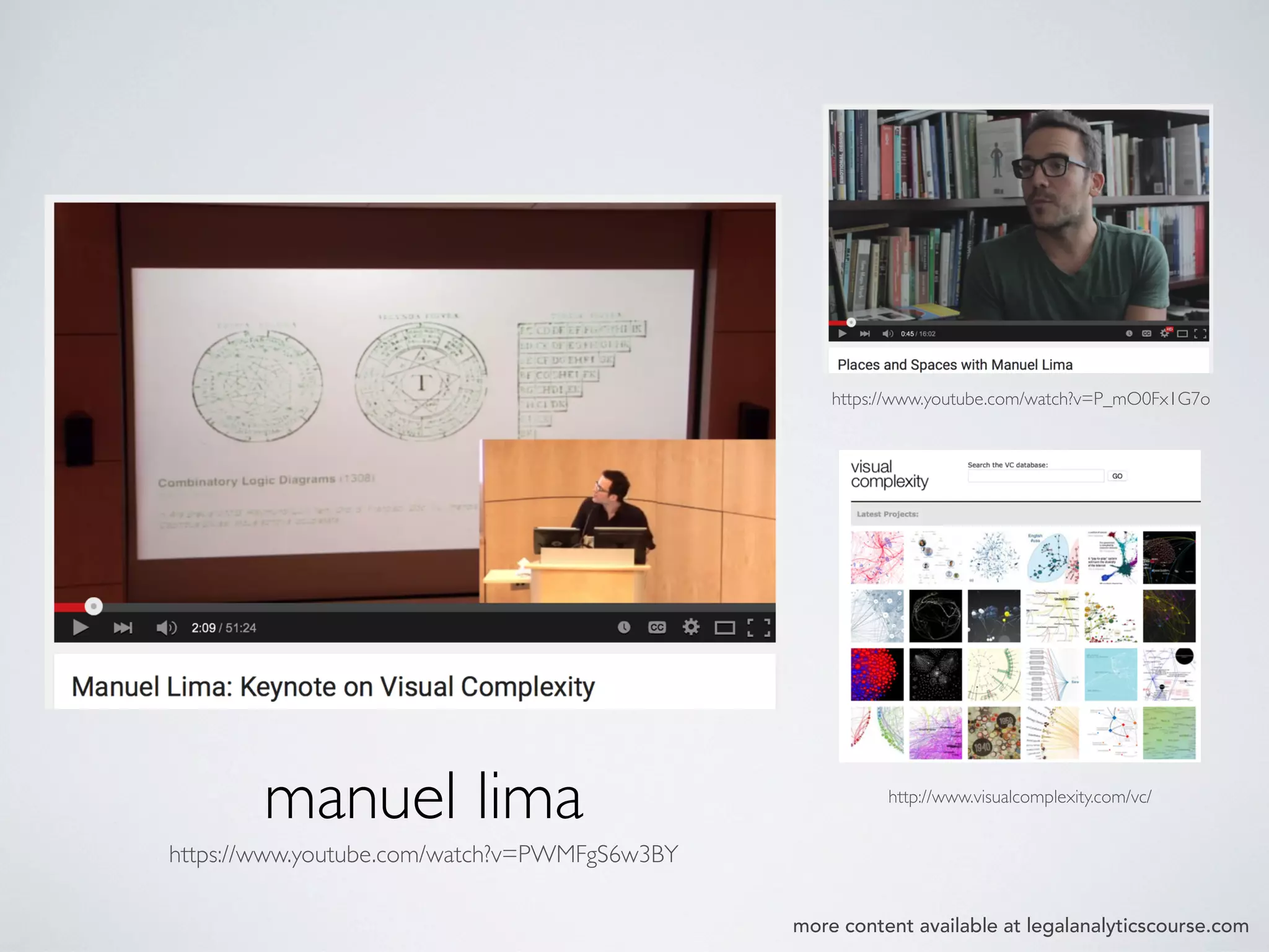 manuel lima
https://www.youtube.com/watch?v=PWMFgS6w3BY
https://www.youtube.com/watch?v=P_mO0Fx1G7o
http://www.visualcomplexity.com/vc/
more content available at legalanalyticscourse.com
 