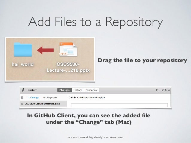 make an rmarkdown github rendable make an rmarkdown github rendable