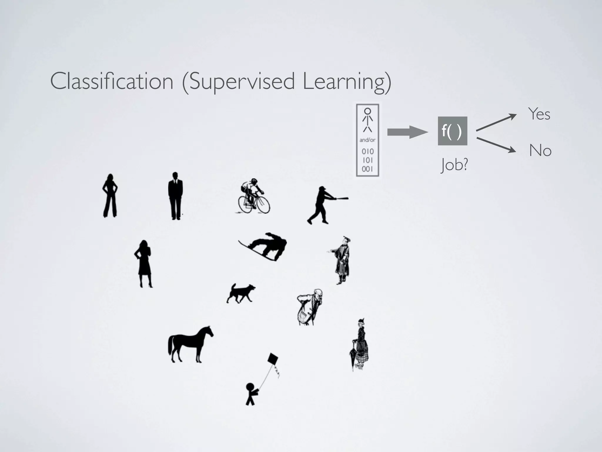 Multi Class Classiﬁcation
access more at legalanalyticscourse.com
 