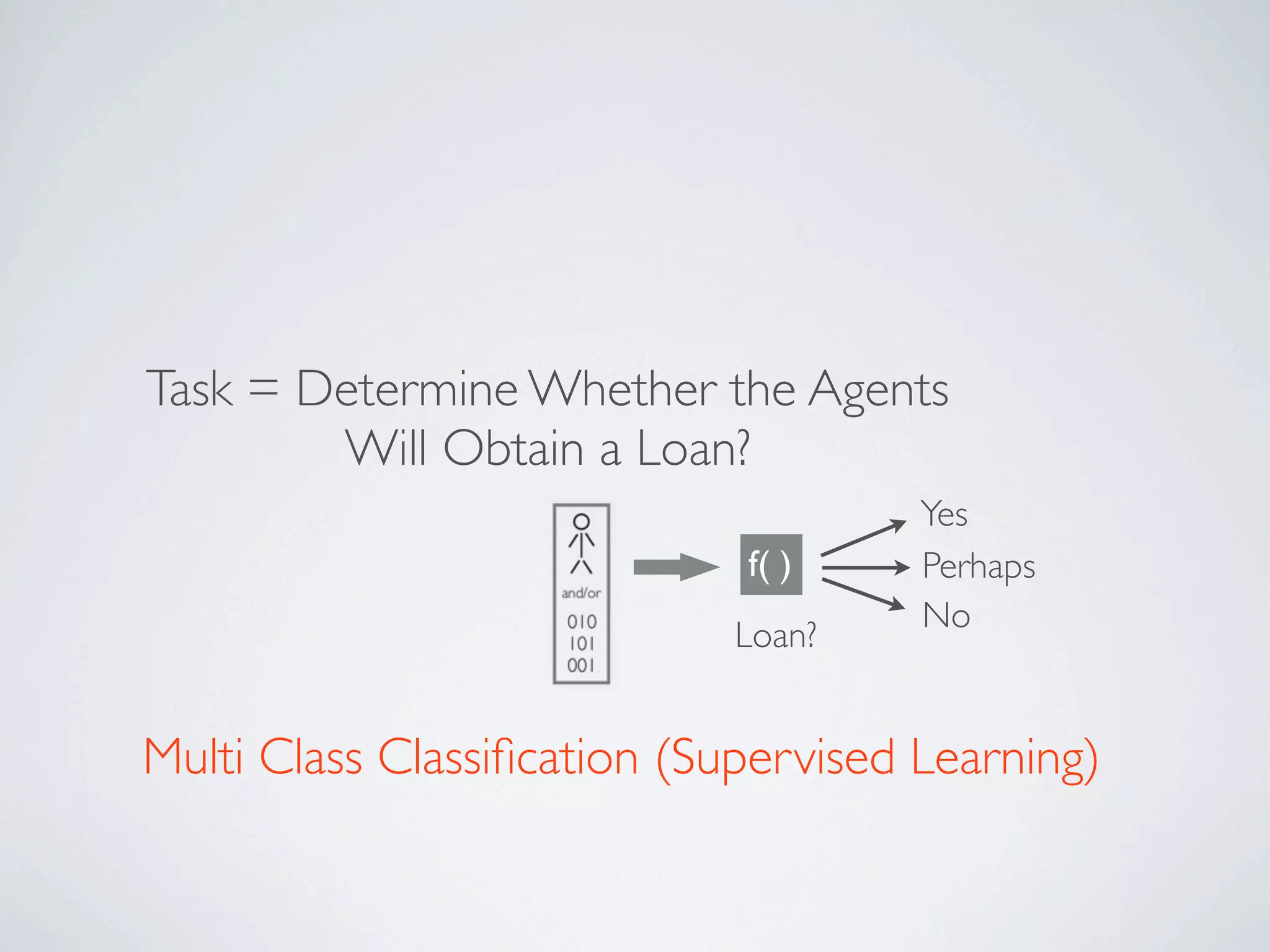 Task = Determine the Age of the
Respective Agents
f( )
Age?
Regression (Supervised Learning)
#
access more at legalanalyticscourse.com
 