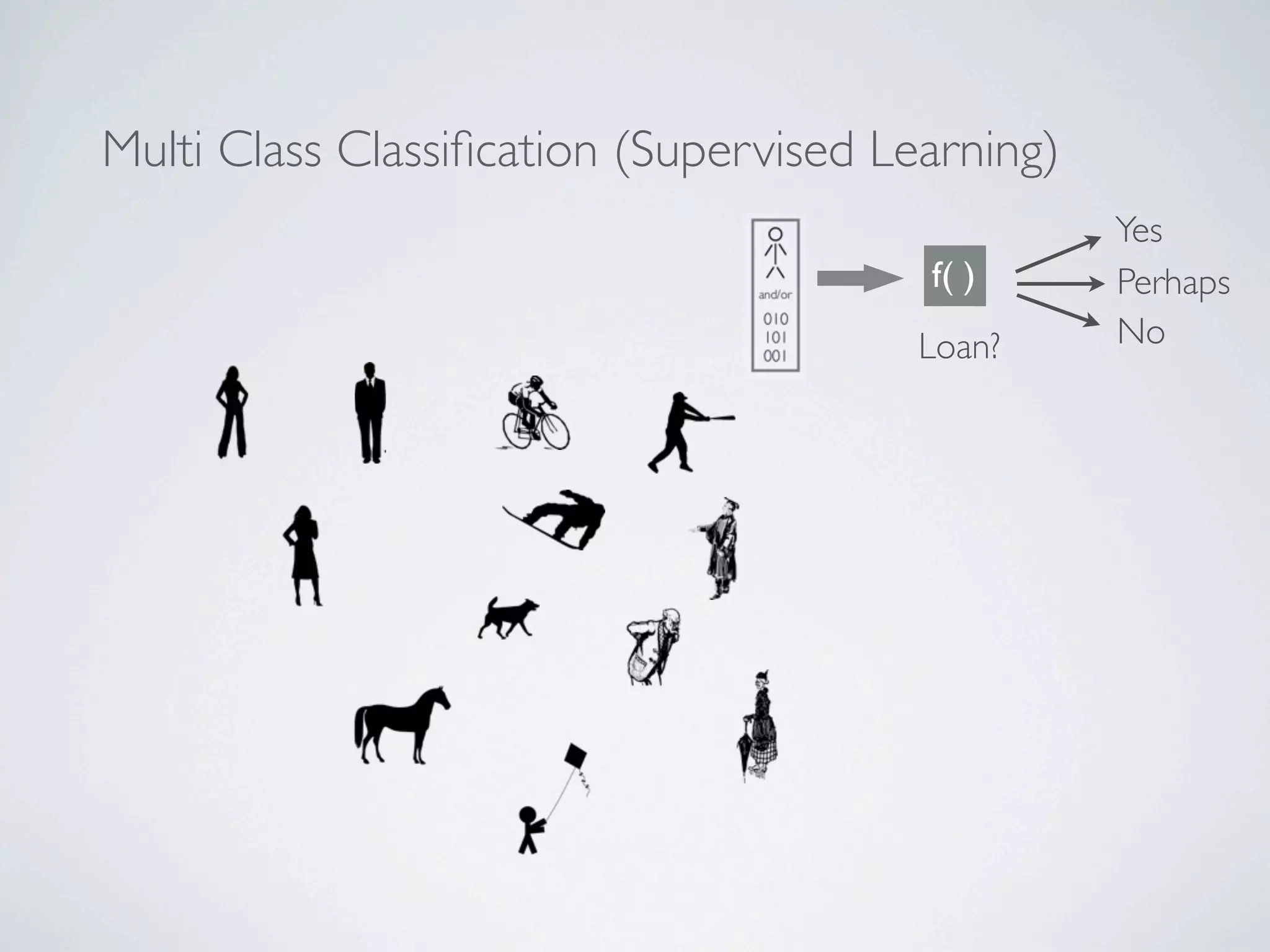 Generative
vs.
Discriminant Models
access more at legalanalyticscourse.com
 
