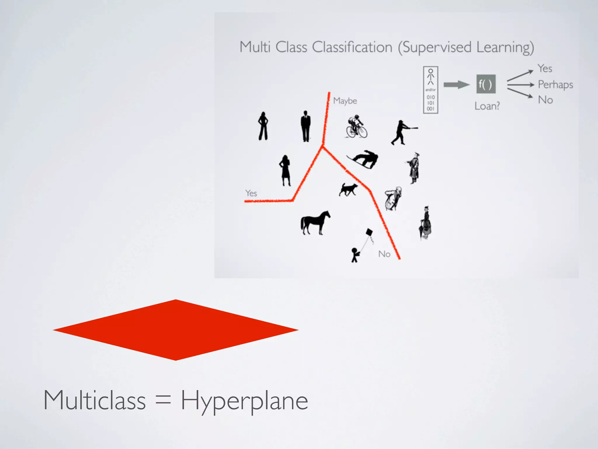 Follow the video
and take your
own notes
 