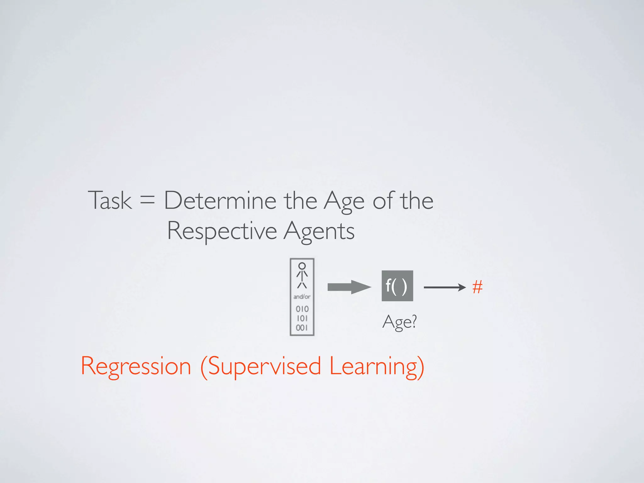 Intro to DecisionTree Learning
Classiﬁcation And RegressionTree (CART)
access more at legalanalyticscourse.com
 