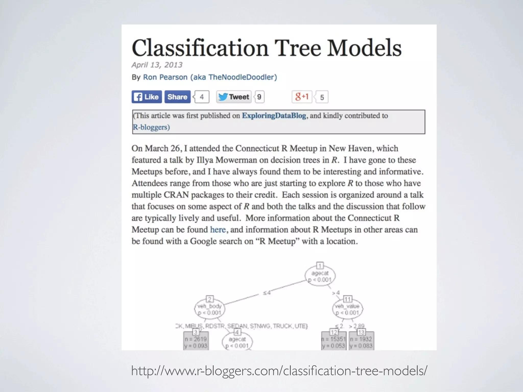 1
0
1
1
1
0
0
0
0
0
1
1 1
1
0
0
1
1
1
1
0
01
0
Xi1
Xi2
0
Adapted from Example
By Mathematical Monk
 