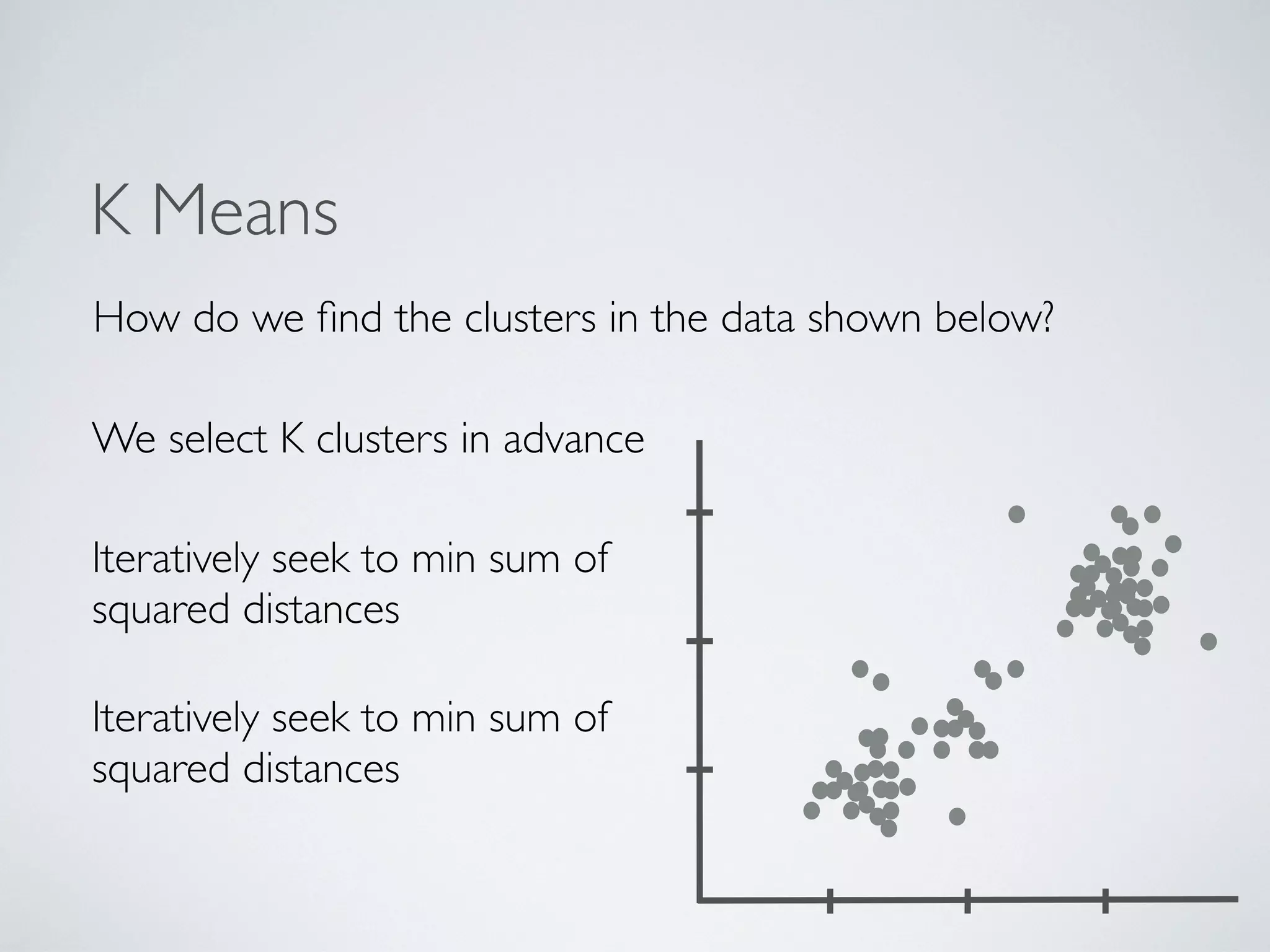 K Means
How do we ﬁnd the clusters in the data shown below?
We select K clusters in advance
Iteratively seek to min sum of
squared distances
Iteratively seek to min sum of
squared distances
 