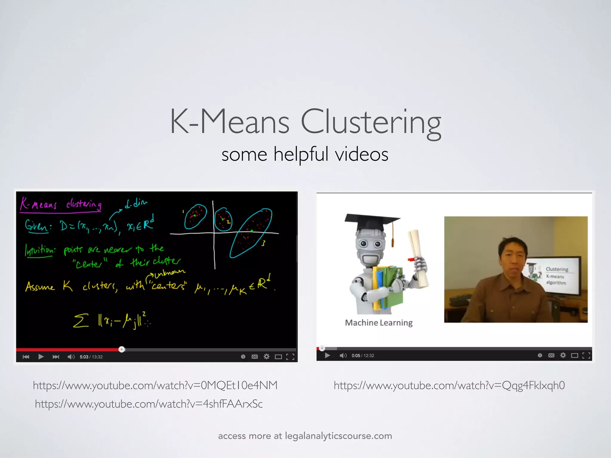 https://www.youtube.com/watch?v=Qqg4Fklxqh0https://www.youtube.com/watch?v=0MQEt10e4NM
K-Means Clustering
some helpful videos
https://www.youtube.com/watch?v=4shfFAArxSc
access more at legalanalyticscourse.com
 
