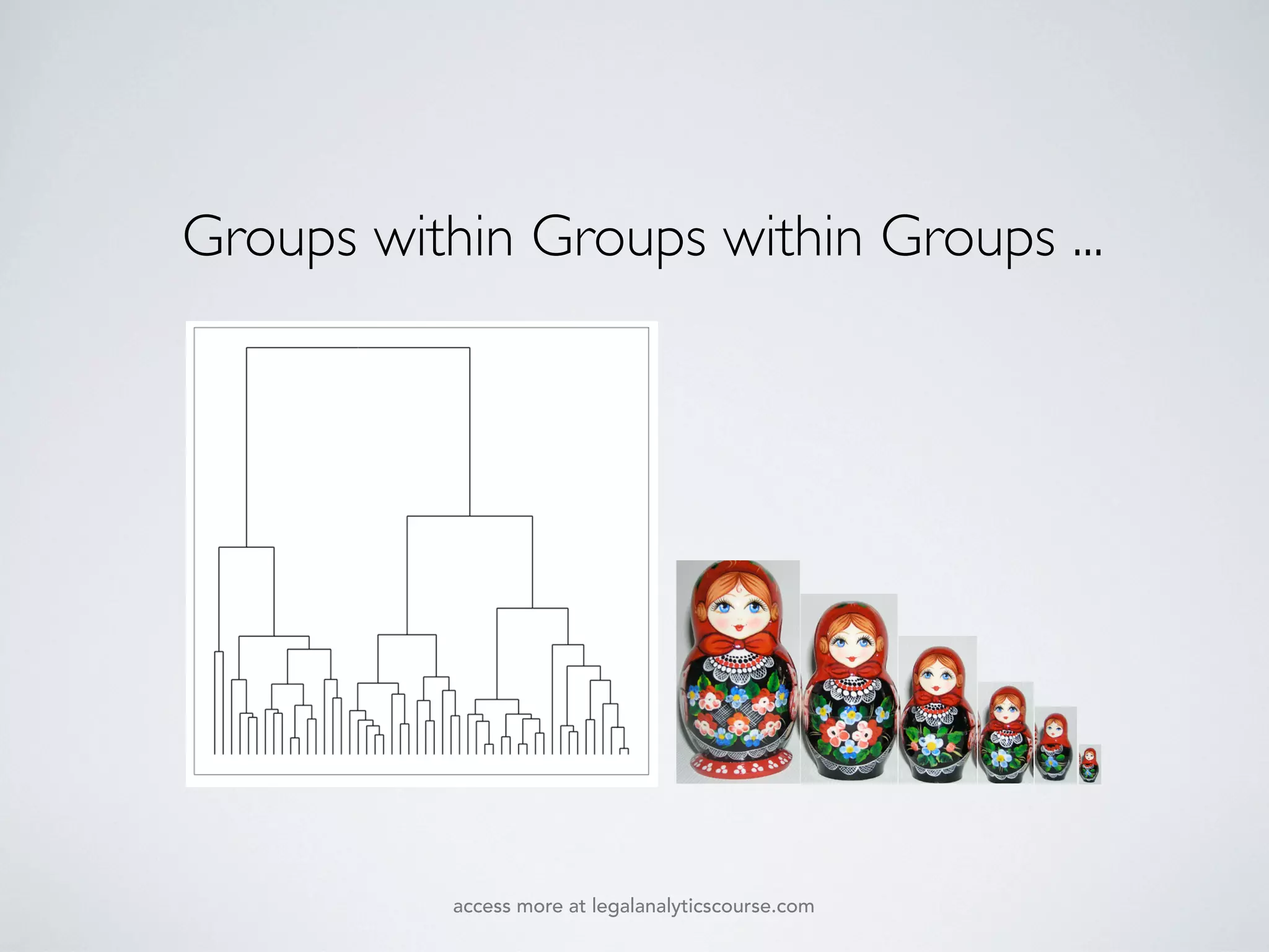 Groups within Groups within Groups ...
access more at legalanalyticscourse.com
 