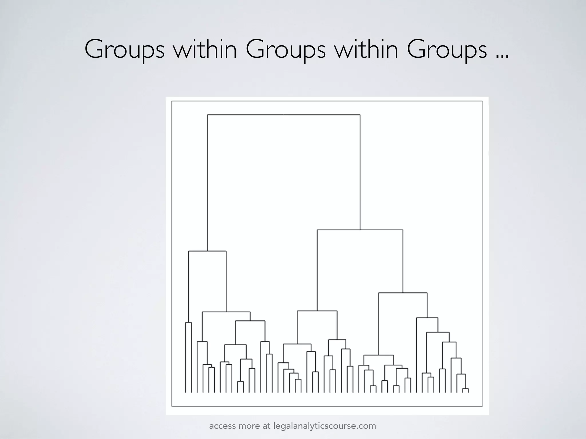 Groups within Groups within Groups ...
access more at legalanalyticscourse.com
 