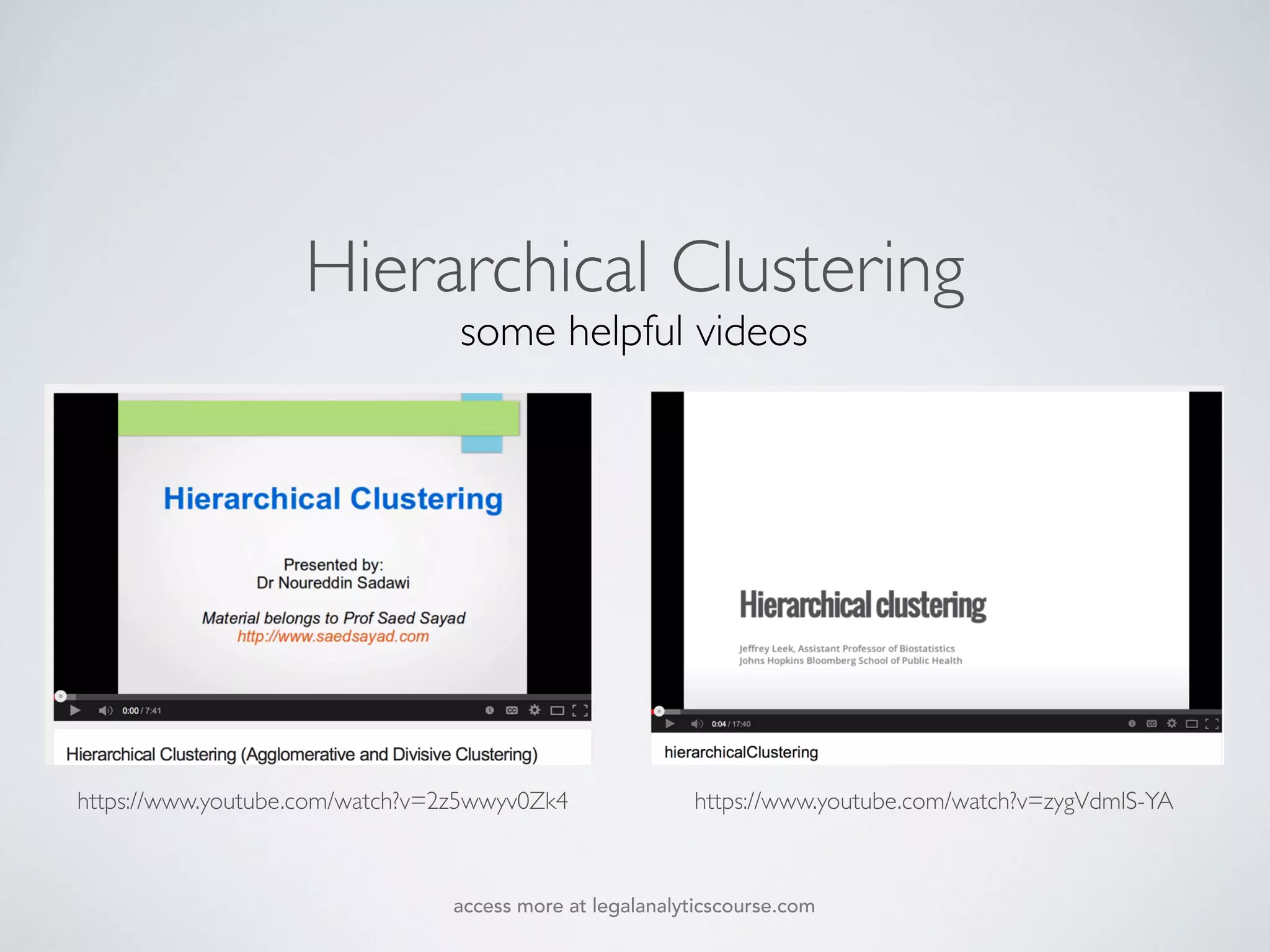 https://www.youtube.com/watch?v=zygVdmlS-YAhttps://www.youtube.com/watch?v=2z5wwyv0Zk4
Hierarchical Clustering
some helpful videos
access more at legalanalyticscourse.com
 