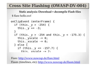 Static analysis: Download + decompile Flash files
$ flare hello.swf




Flare: http://www.nowrap.de/flare.html
Flasm (timelines, etc): http://www.nowrap.de/flasm.html
 