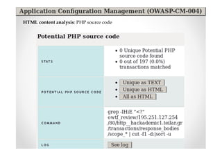 HTML content analysis: PHP source code
 