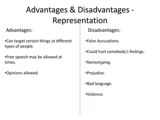 Advantages & Disadvantages Representation
Advantages:
•Can target certain things at different
types of people.

Disadvantages:
•False Accusations

•Could hurt somebody’s feelings.
•Free speech may be allowed at
times.

•Stereotyping.

•Opinions allowed.

•Prejudice.
•Bad language.
•Violence.

 