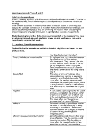 Learning outcome 2: Tasks D and E
Note from the exam board
When considering legal and ethical issues candidates should refer to the code of practice for
the regulatory body, which affects the production of print media (in our case – the music
industry).
Work could be evidenced in written format, letters to relevant bodies or online requests
applying for copyright permission. It is important that learners relate the relevant legal and
ethical issue to the print product they are producing, for instance when considering the
photos/images and language for inclusion in a print product such as a magazine etc.
Students aiming for merit or distinction would present all of their research in a more
creative manner such as prezi, powtoom, emaze etc and use images, videos and
hyperlinks to enhance their work.
D - Legal and Ethical Considerations
Find out/define the below terms and tell us how this might have an impact on your
print products.
How this effects my print product?
Copyright/intellectual property rights An exclusive legal right, given to the owner
for a fixed amount of time as they
effectively own it. They can use it for print,
publish, perform, music, film etc. If did not
get my images and music copyrighted,
other people/businesses could use them
and make a profit without me being able to
stop it.
Slander/libel The action or crime of making a false
spoken statement harming to a person's
reputation, specifically in the media. This
could affect the band as someone could
misinterpret the meaning of a slogan, name
or image related to band and take offense
to it, which may not have been the original
intent.
Royalties A sum paid to a person/group for the use of
an image, composition etc. or to an author
or composer for each copy of a book sold
or for each public performance of a work.
This could affect me if I were to use
someone else’s art on my CD cover.
Violence Behaviour involving physical force used in
the intent of harming, damaging or killing
something or someone. If I were to use
someone deemed too outrageous in terms
of violence it may affect my bands
image/reputation.
Offensive language/behaviour/material Something considered offensive to a large
group of people. This, for example, could
be racism or sexism. This like violence,
could affect the image of my band if we
were to do something controversial or
 