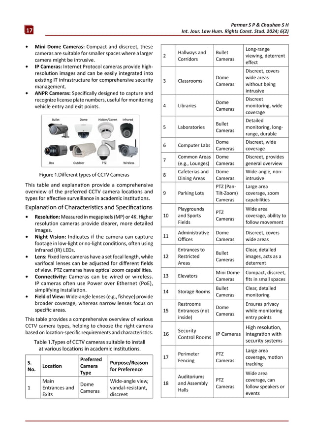 Legal and Ethical Guidelines in CCTV Surveillance.pdf