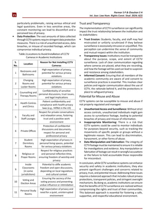 Legal and Ethical Guidelines in CCTV Surveillance.pdf