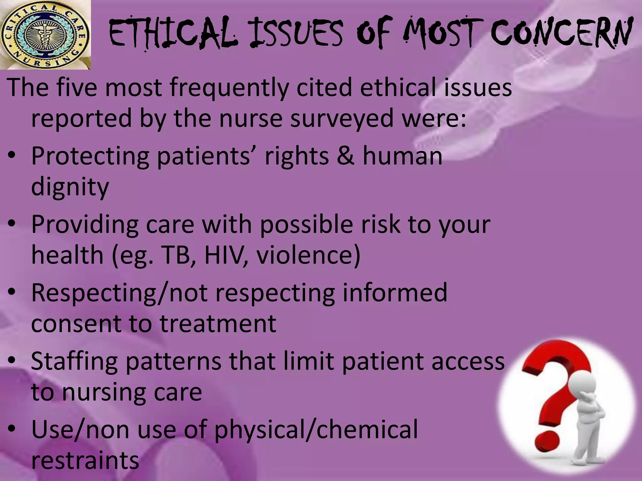 Legal and ethical issues in critical care nursing | PPTX