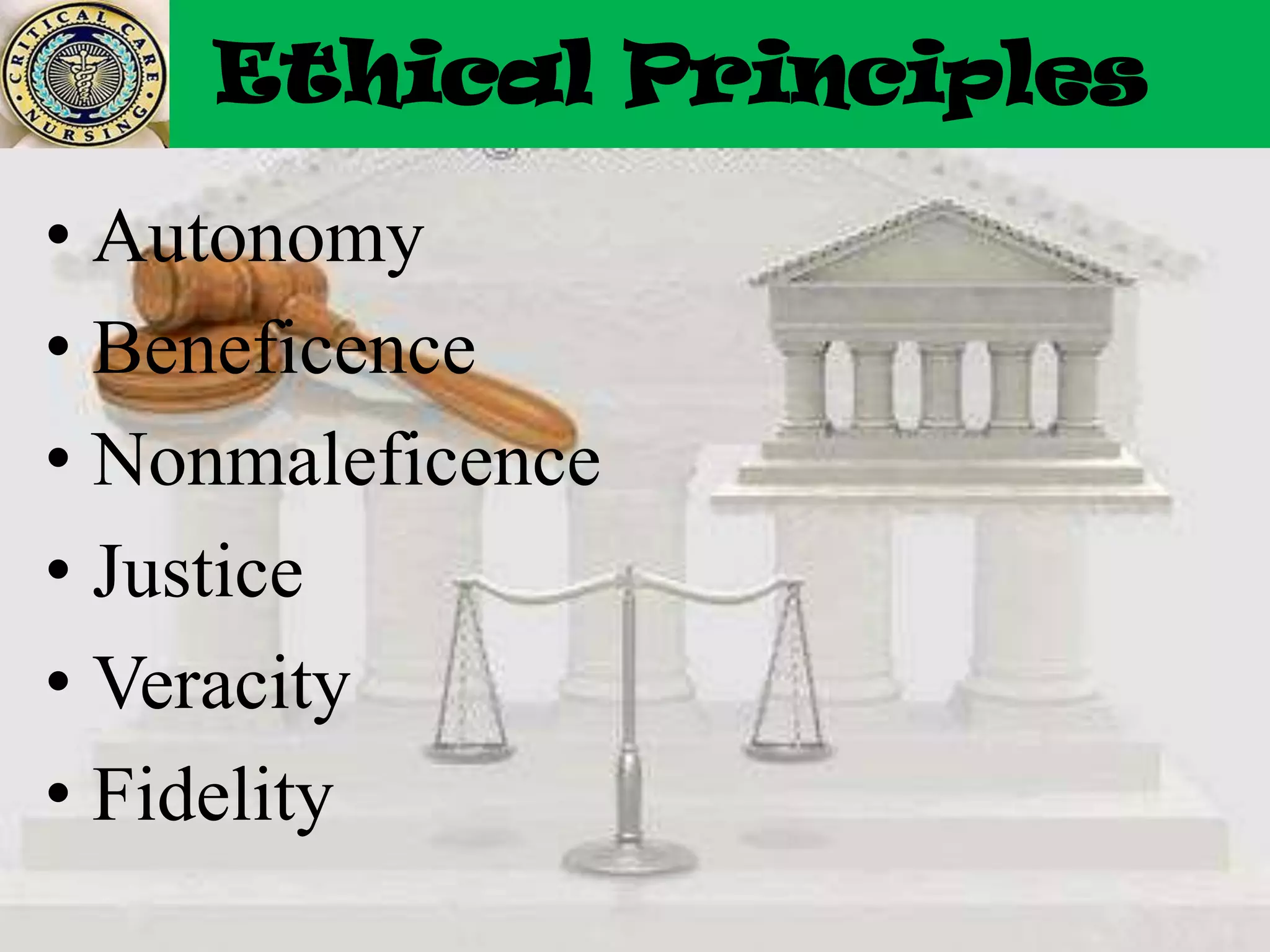 Legal and ethical issues in critical care nursing | PPTX