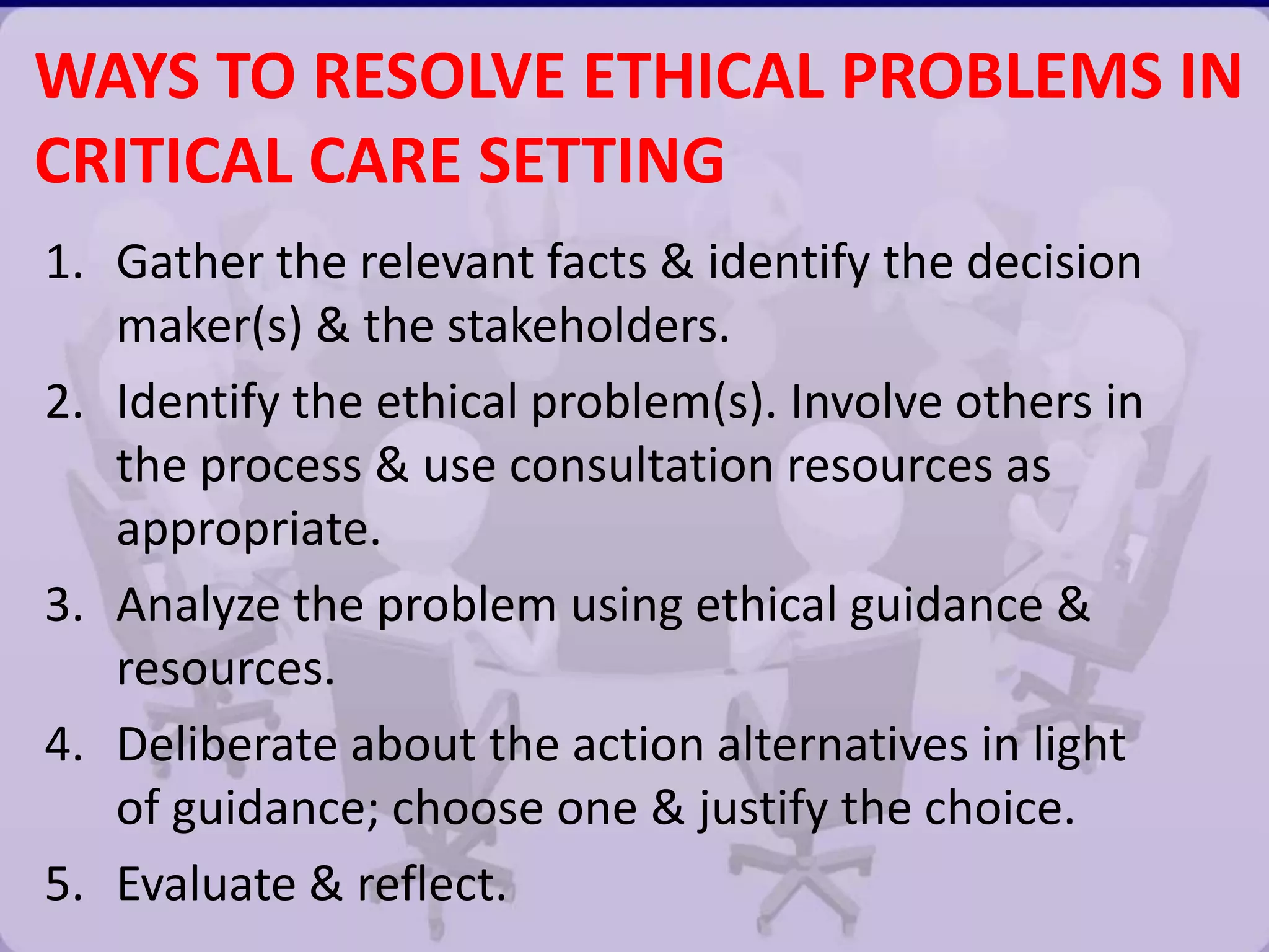 Legal and ethical issues in critical care nursing | PPTX