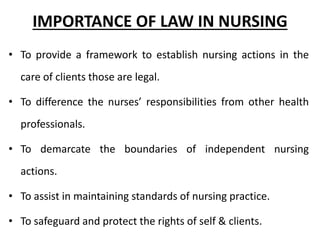 Legal aspects and issues in nursing