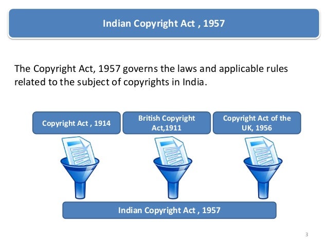 copyright infringement t series vs guruji com infringement of copyright