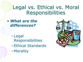 Legal vs. Ethical vs. Moral
Responsibilities
• What are the
differences?
–Legal
Responsibilities
–Ethical Standards
–Moral...