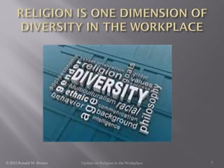 © 2012 Ronald W. Brown

Update on Religion in the Workplace

7

 