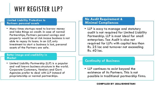 starting an investment partnership
