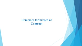 Remedies for breach of
Contract
 