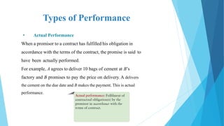 Types of Performance
• Actual Performance
When a promisor to a contract has fulfilled his obligation in
accordance with the terms of the contract, the promise is said to
have been actually performed.
For example, A agrees to deliver 10 bags of cement at B’s
factory and B promises to pay the price on delivery. A delivers
the cement on the due date and B makes the payment. This is actual
performance.
 