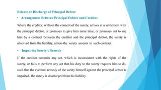 Release or Discharge of Principal Debtor
• Arrangement Between Principal Debtor and Creditor
Where the creditor, without the consent of the surety, arrives at a settlement with
the principal debtor, or promises to give him more time, or promises not to sue
him by a contract between the creditor and the principal debtor, the surety is
absolved from the liability, unless the surety assents to such contract.
• Impairing Surety’s Remedy
If the creditor commits any act, which is inconsistent with the rights of the
surety, or fails to perform any act that his duty to the surety requires him to do,
such that the eventual remedy of the surety himself against the principal debtor is
impaired- the surety is discharged from his liability.
 