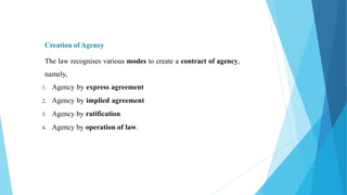 Creation of Agency
The law recognises various modes to create a contract of agency,
namely,
1. Agency by express agreement
2. Agency by implied agreement
3. Agency by ratification
4. Agency by operation of law.
 