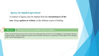 Agency by implied agreement
A contract of agency may be implied from the circumstances of the
case, things spoken or written, or the ordinary course of dealing
 