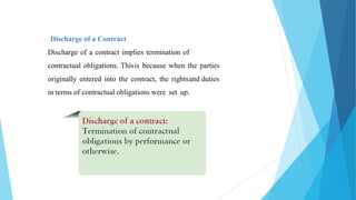 Discharge of a Contract
Discharge of a contract implies termination of
contractual obligations. Thisis because when the parties
originally entered into the contract, the rightsand duties
in terms of contractual obligations were set up.
 