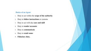 Duties of an Agent
1. Duty to act within the scope of the authority
2. Duty to follow instructions or customs
3. Duty to act with due care and skill
4. Duty to render accounts
5. Duty to communicate
6. Duty to remit sums
7. Fiduciary duty.
 