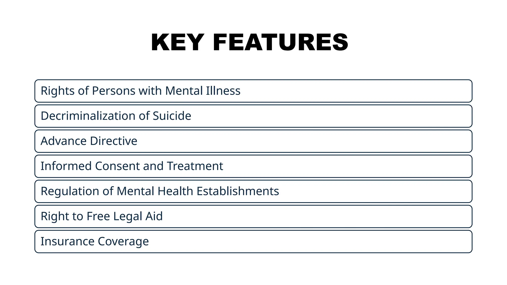 KEY FEATURES
Rights of Persons with Mental Illness
Decriminalization of Suicide
Advance Directive
Informed Consent and Treatment
Regulation of Mental Health Establishments
Right to Free Legal Aid
Insurance Coverage
 