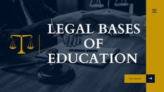 LEGAL BASES
OF
EDUCATION
Get Started
 