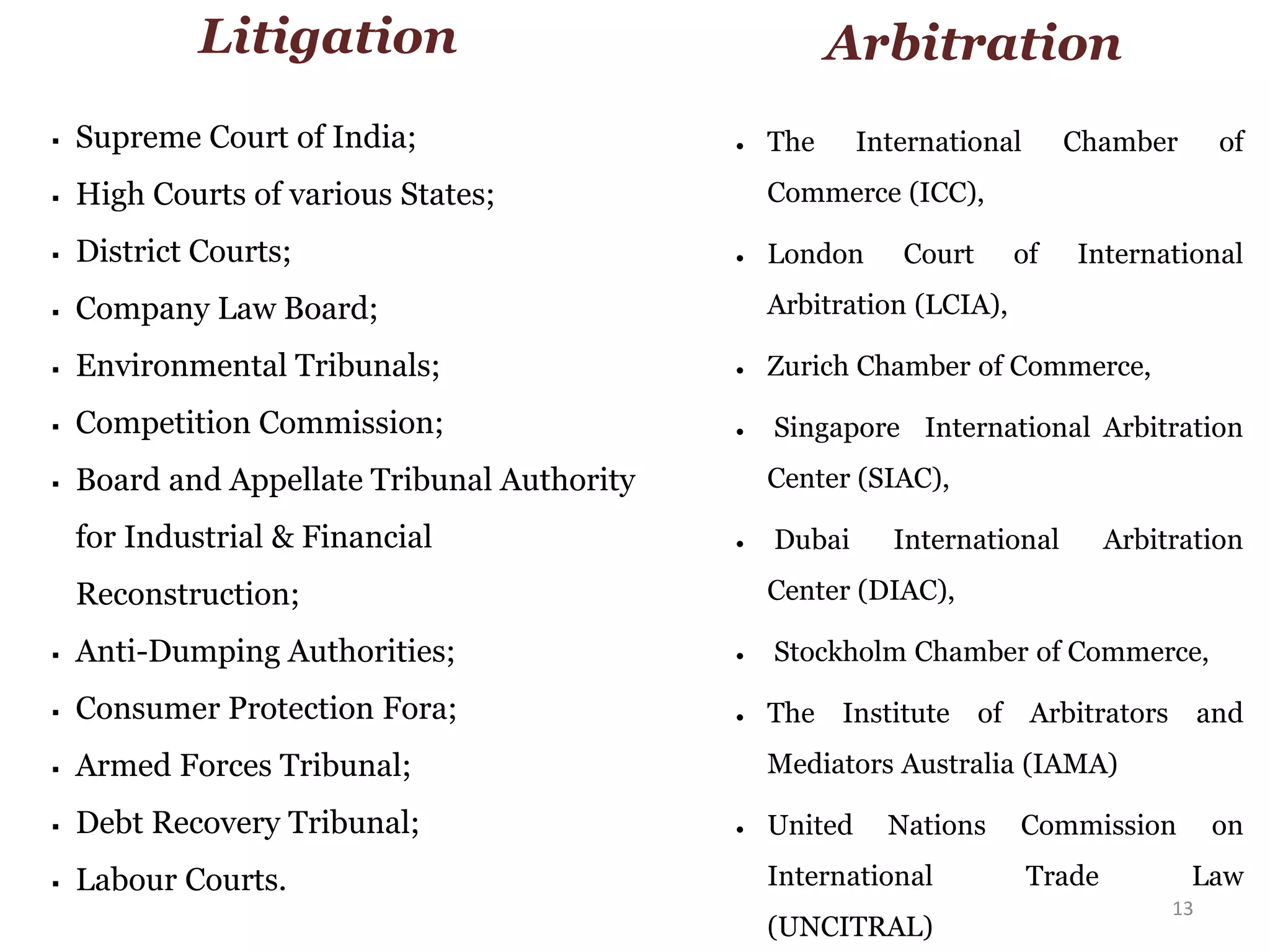 13
Litigation
 Supreme Court of India;
 High Courts of various States;
 District Courts;
 Company Law Board;
 Environmental Tribunals;
 Competition Commission;
 Board and Appellate Tribunal Authority
for Industrial & Financial
Reconstruction;
 Anti-Dumping Authorities;
 Consumer Protection Fora;
 Armed Forces Tribunal;
 Debt Recovery Tribunal;
 Labour Courts.
Arbitration
 The International Chamber of
Commerce (ICC),
 London Court of International
Arbitration (LCIA),
 Zurich Chamber of Commerce,
 Singapore International Arbitration
Center (SIAC),
 Dubai International Arbitration
Center (DIAC),
 Stockholm Chamber of Commerce,
 The Institute of Arbitrators and
Mediators Australia (IAMA)
 United Nations Commission on
International Trade Law
(UNCITRAL)
 