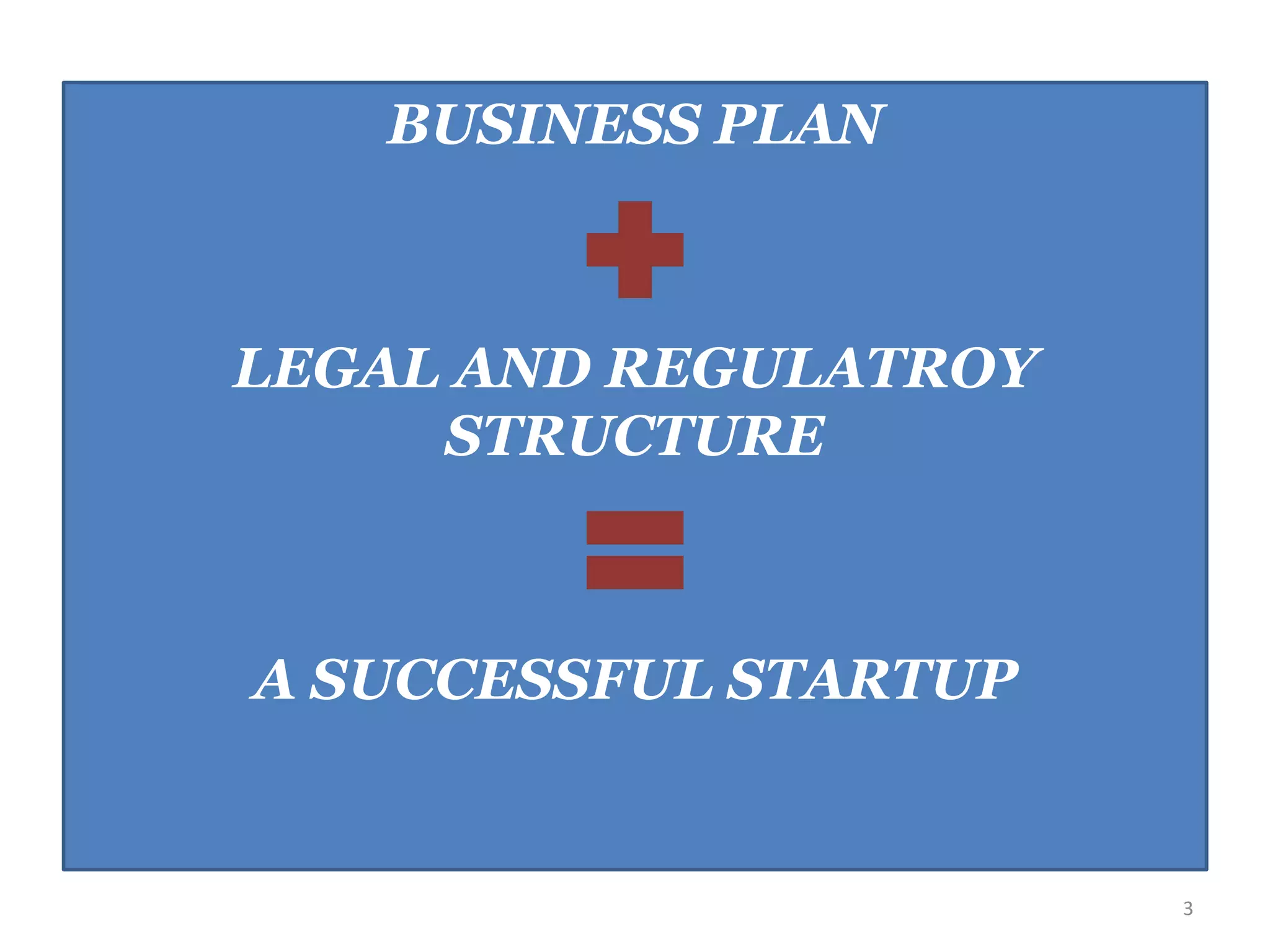 BUSINESS PLAN
LEGAL AND REGULATROY
STRUCTURE
A SUCCESSFUL STARTUP
3
 