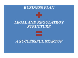 BUSINESS PLAN
LEGAL AND REGULATROY
STRUCTURE
A SUCCESSFUL STARTUP
3
 