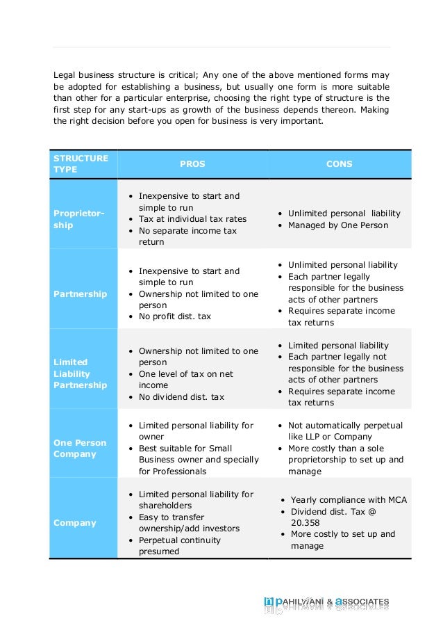Legal business structure factsheet N Pahilwani and Associates