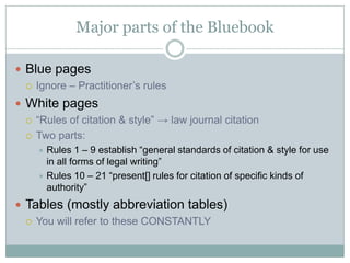 Legal Citation For Law Journals Spring 11