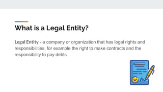 Legal entity | PPT