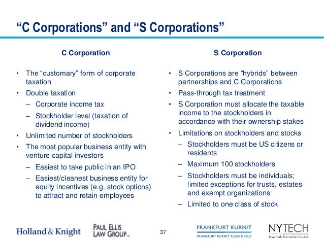 Can s corp issue stock options